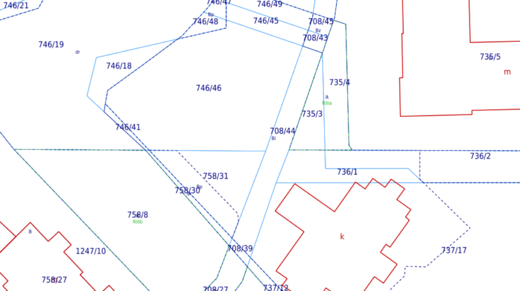 Mapa do celów projektowych